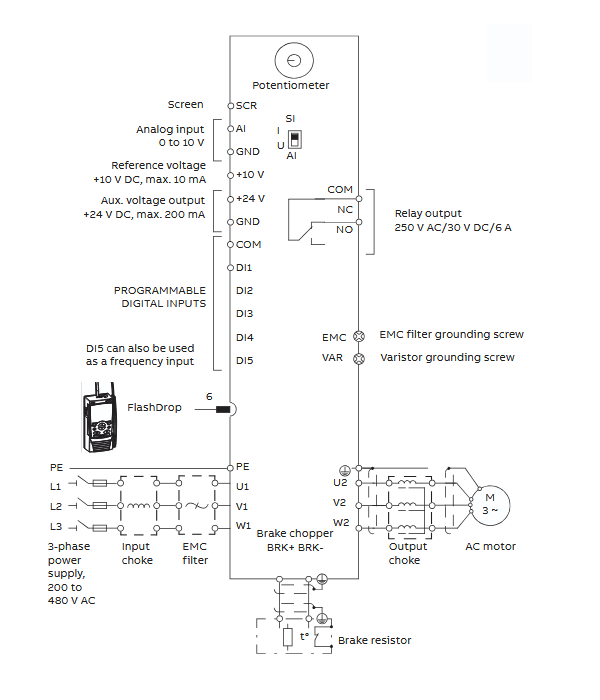 ACS150 drive wiring image