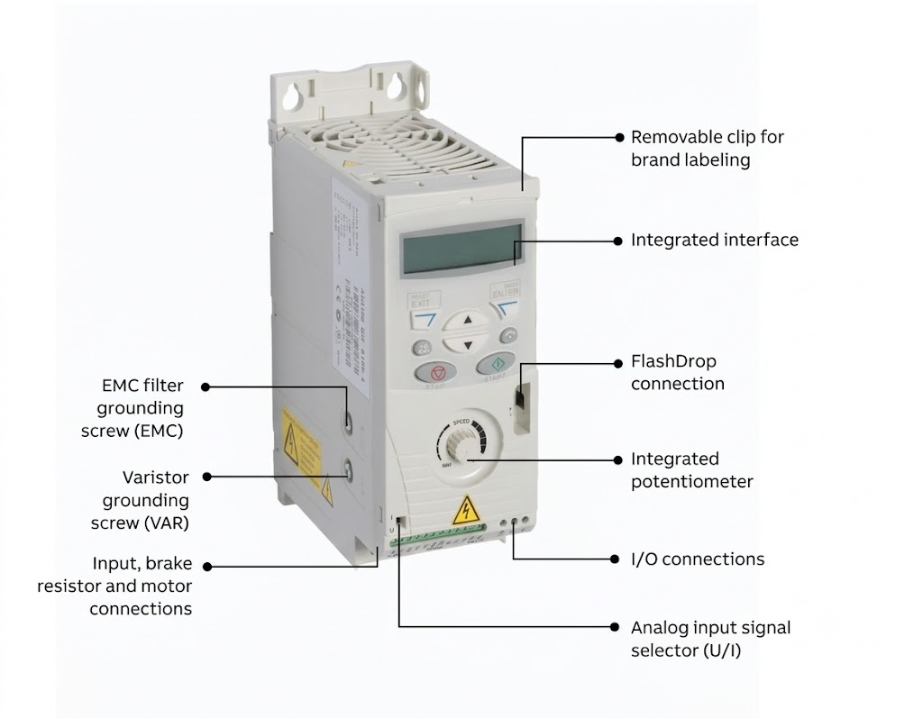 abb ac150 front image 14 oc