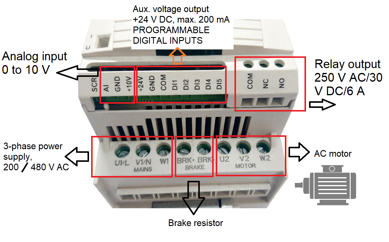 abb acs150 terminal details
